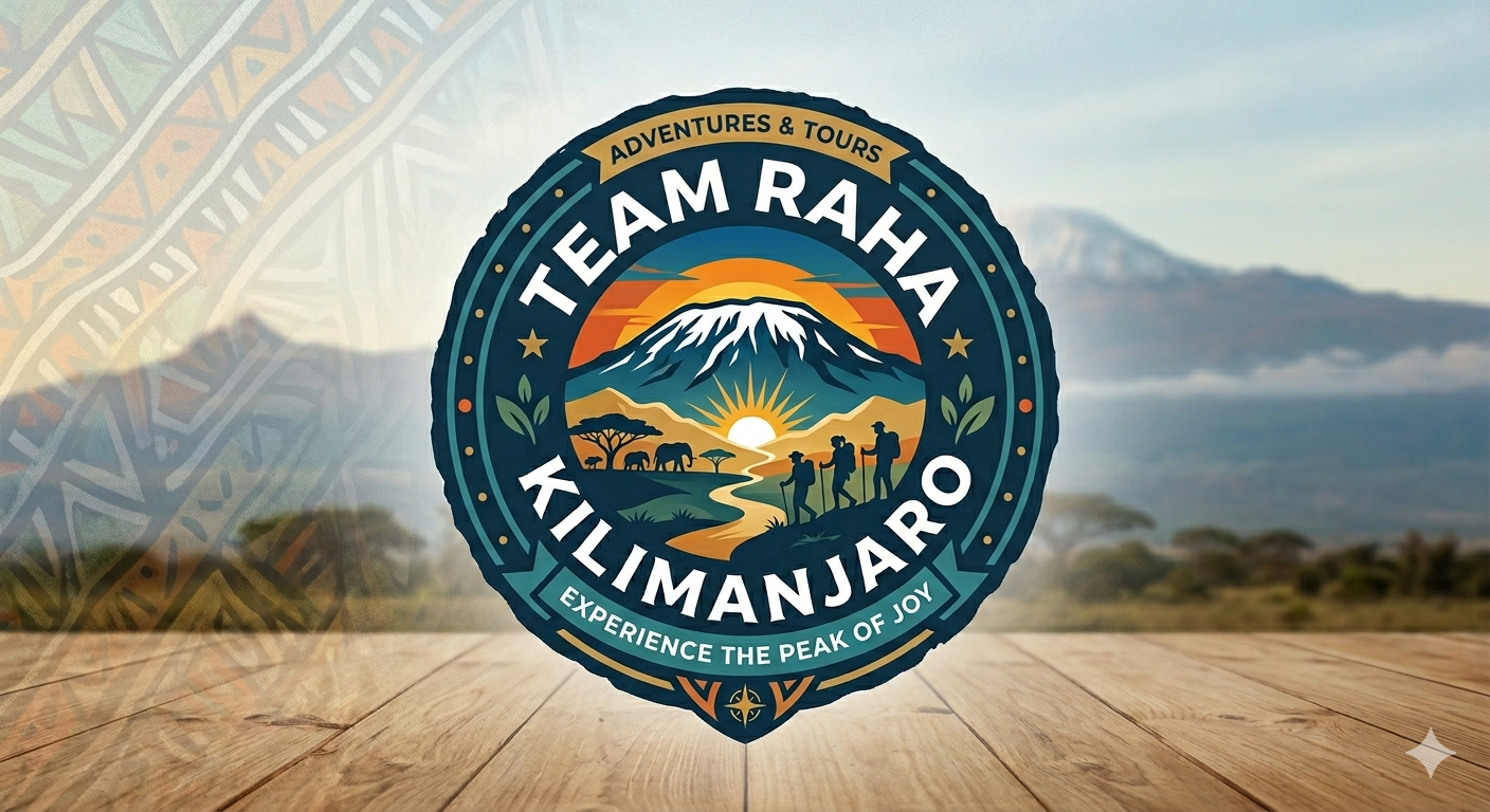 Team Raha